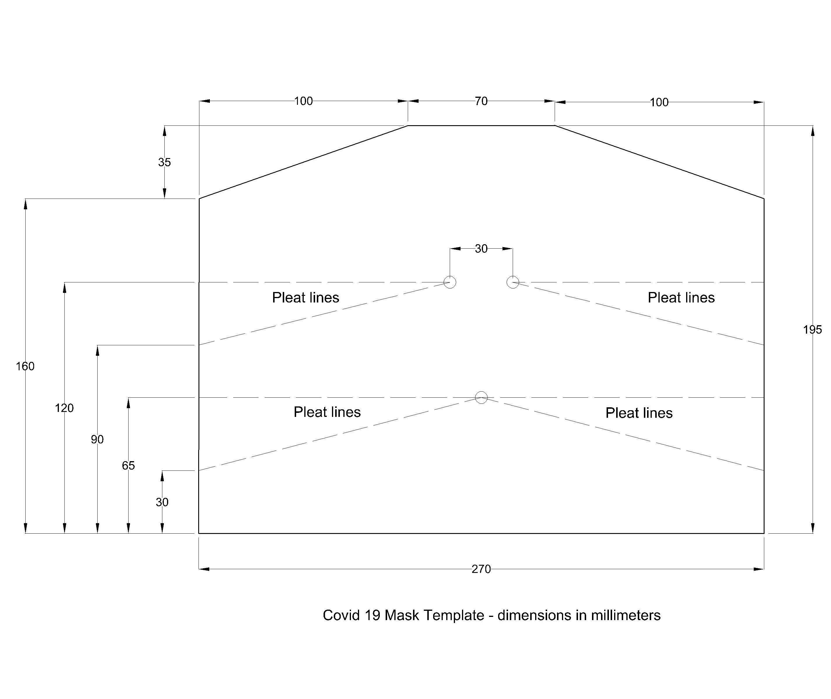 Mask Drawing Picture